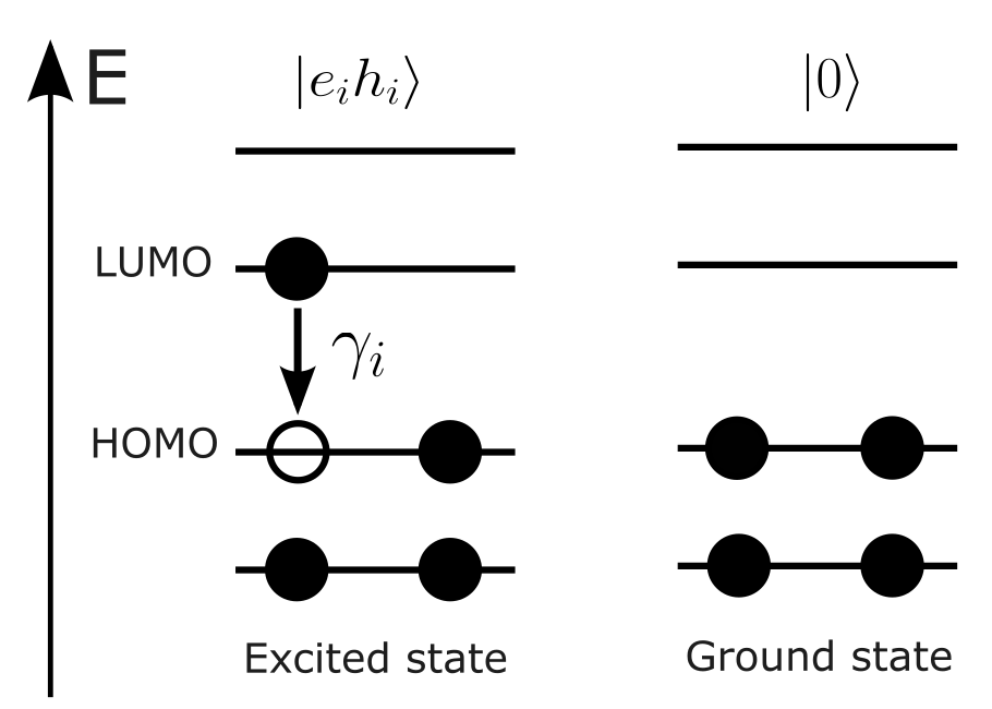 ../../_images/guide_tutorials_PRE_2024_7_0.png