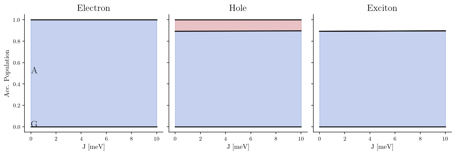 ../../_images/guide_tutorials_4_Visualization_11_0.png
