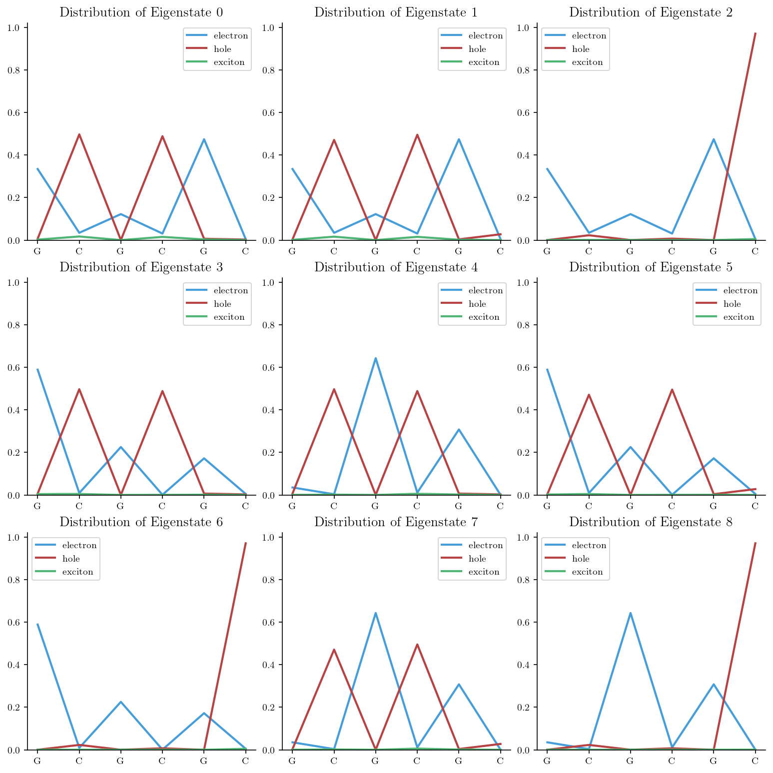 ../../_images/guide_tutorials_4_Visualization_7_0.png