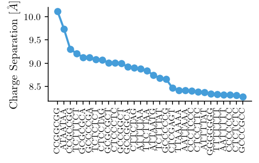 ../../_images/guide_tutorials_PRE_2024_10_0.png