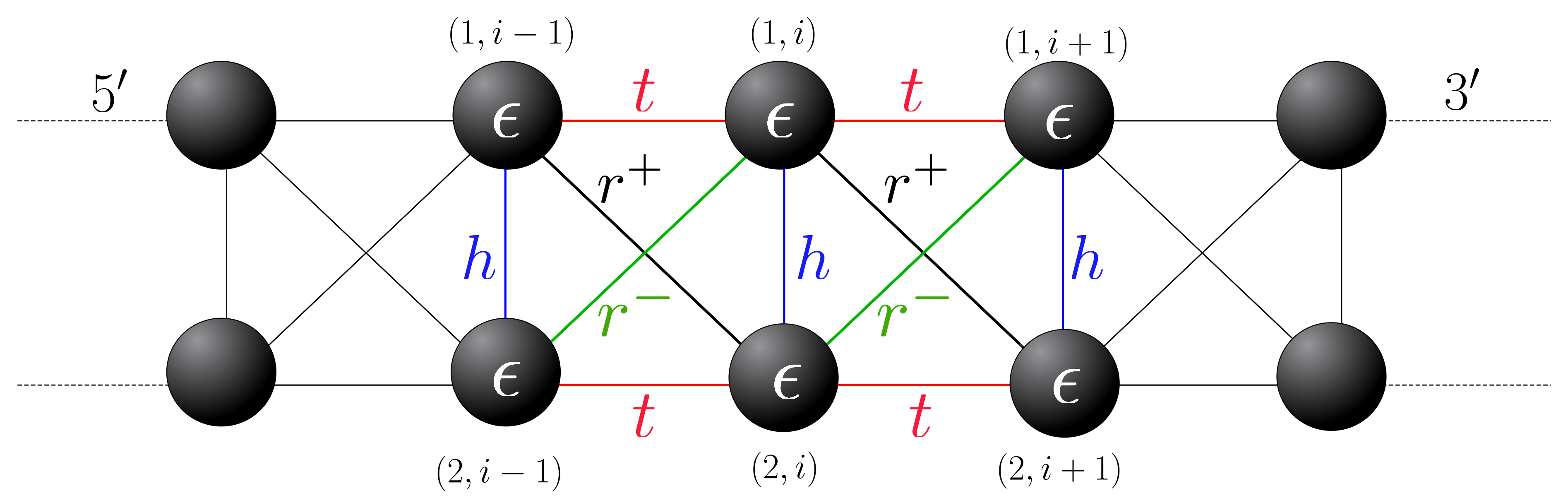 ../../_images/guide_tutorials_PRE_2024_6_0.png