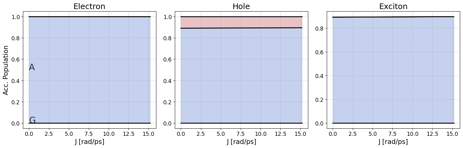 ../../_images/guide_tutorials_4_Visualization_11_0.png