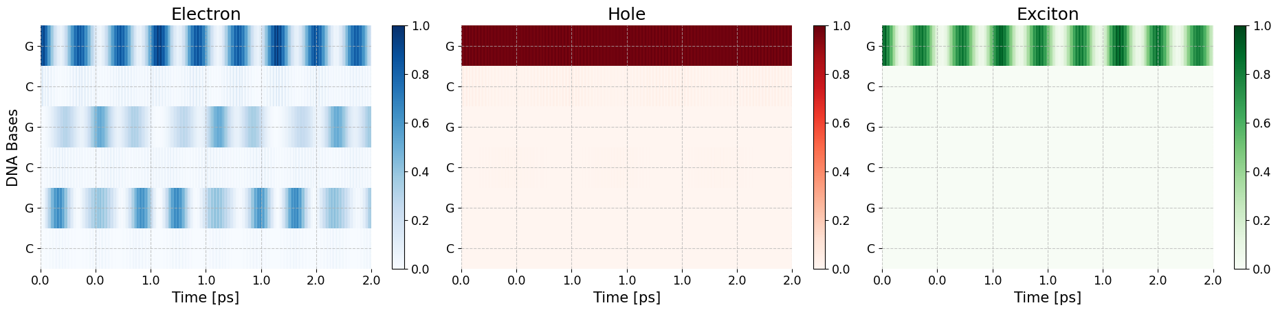 ../../_images/guide_tutorials_4_Visualization_13_0.png