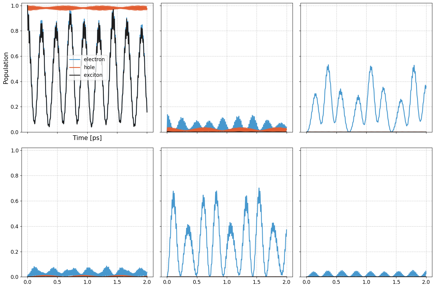 ../../_images/guide_tutorials_4_Visualization_14_0.png