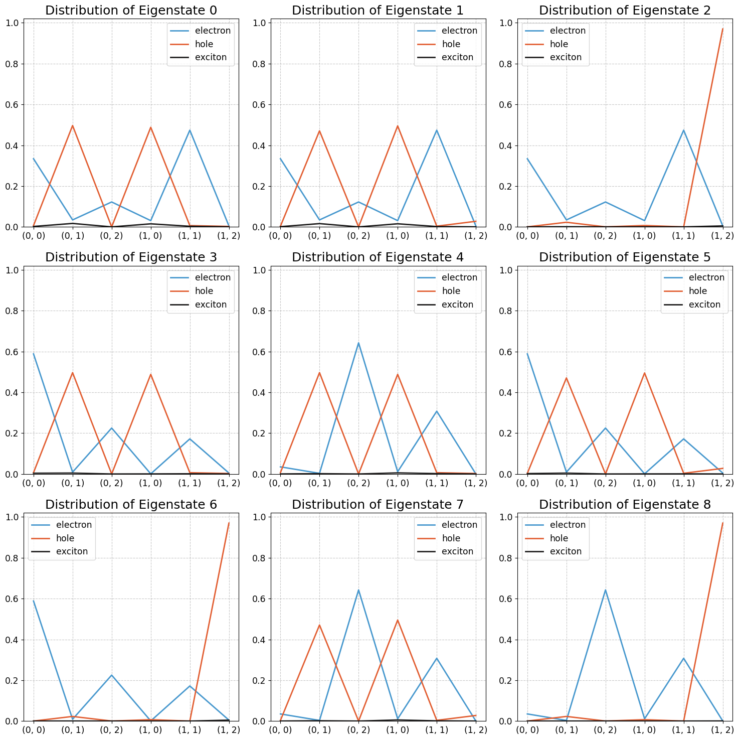 ../../_images/guide_tutorials_4_Visualization_7_0.png